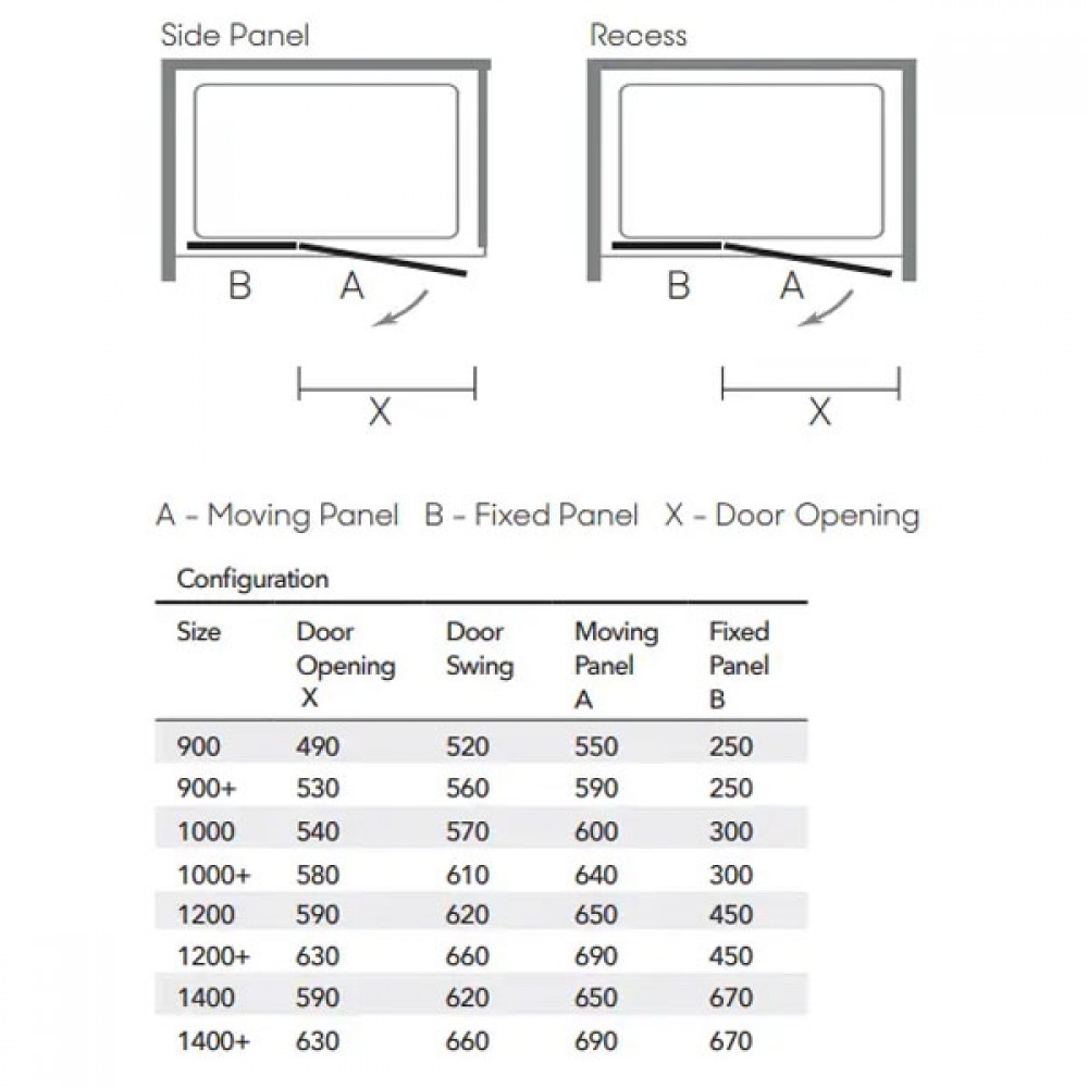 Merlyn Black Hinge & Inline Door | BLKH1200SPH