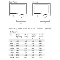 Merlyn Black Hinge & Inline Door | BLKH1200SPH
