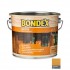 Bondex Satin Finish | Size & Finish Options