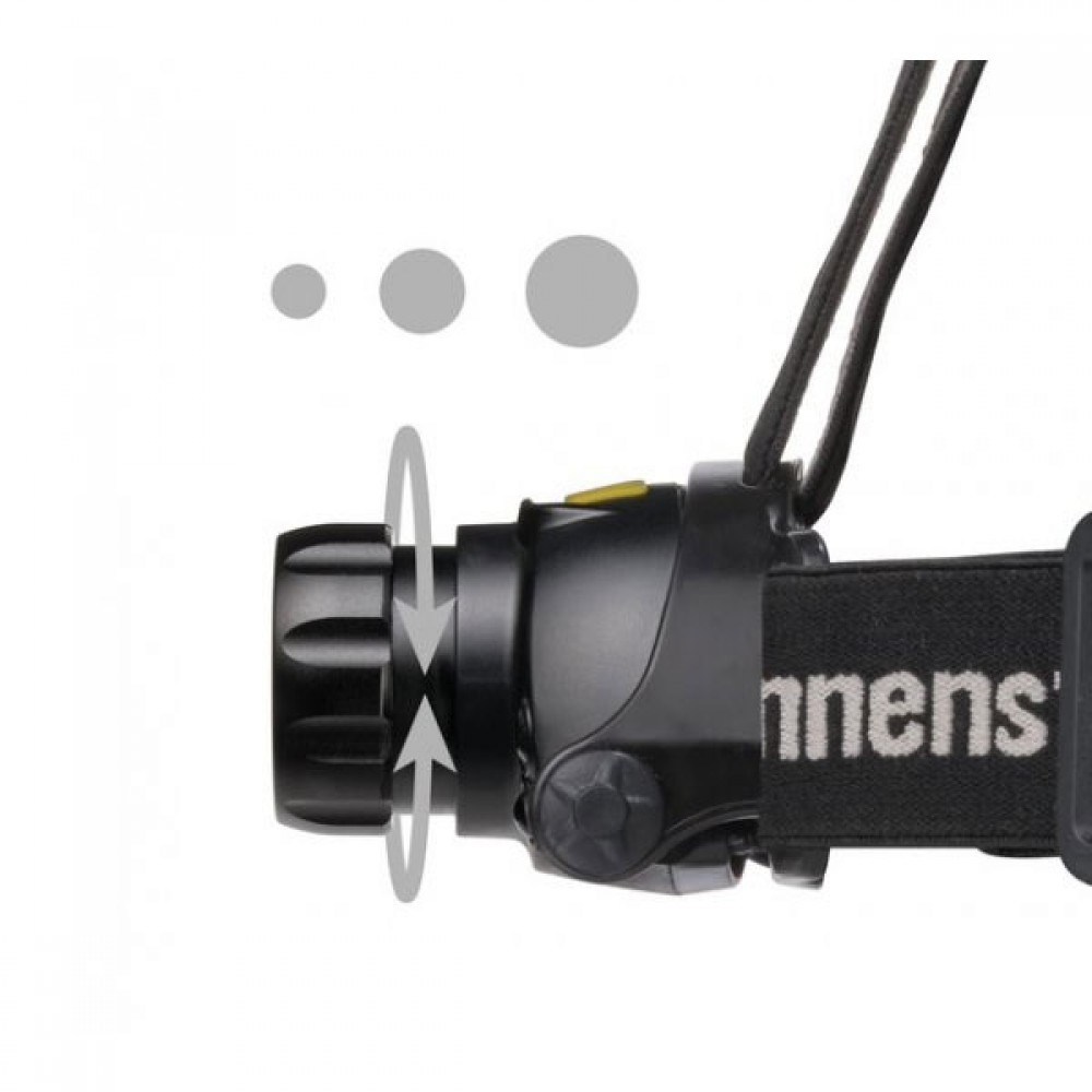 Luxpremium Led Rechargeable Headlamp