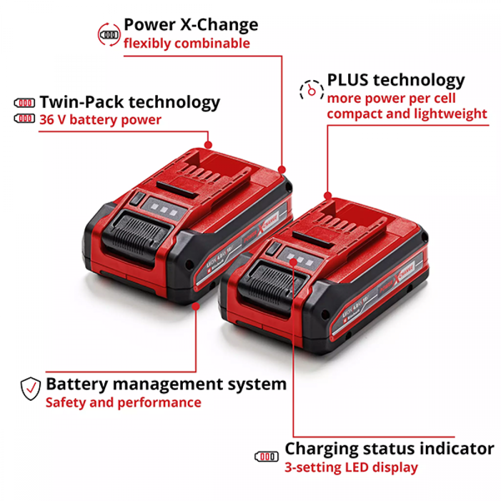 2 X 4.0ah Plus Batteries