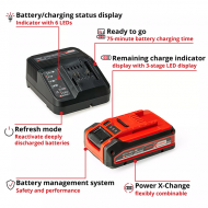 18v 4ah Plus Battery And Charger Kit | 4512159