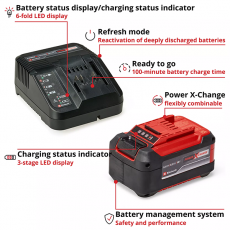 18v 5.2ah Plus Battery And Charger Kit | 4512147