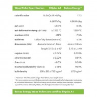 Irish Wood Pellets | 10kg 