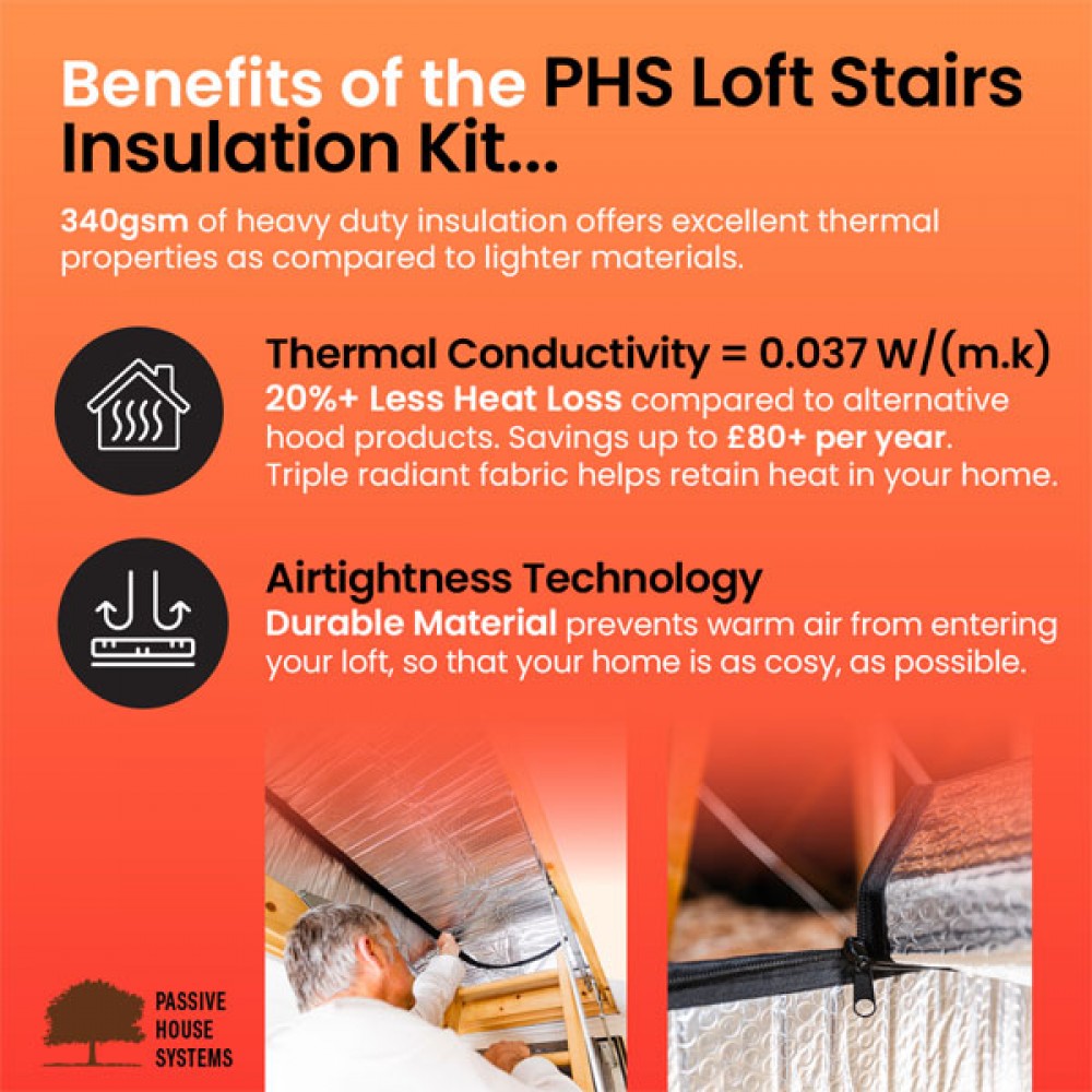 Attic Loft Stair Hood | Ar9053 | 1190x590x280mm 