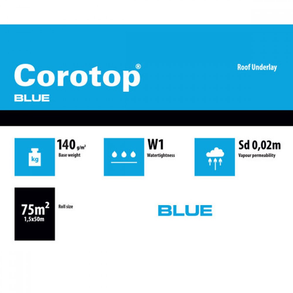 Corotop 140g Blue Breather Felt | 75m2
