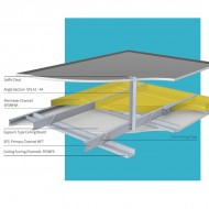 SFSMF5 Metal Ceiling Channel |3.6m