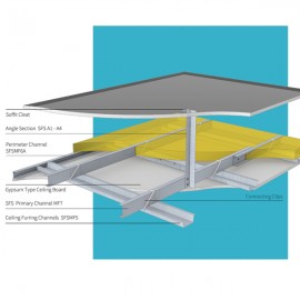 SFSMF5 Metal Ceiling Channel |3.6m