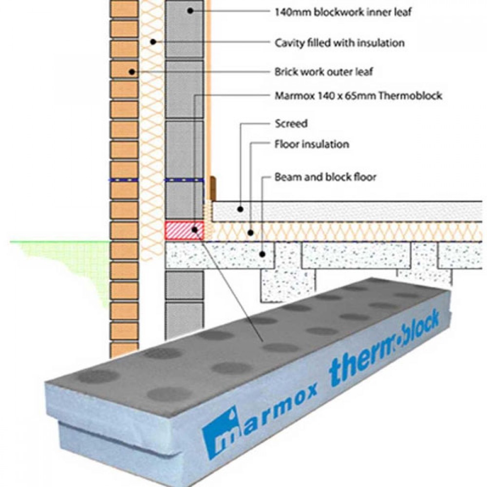 Marmox Thermoblock | 100 x 65 | 10.8mtr | 18 Per Pack
