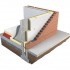 XtroLiner XtroWall Plus 110mm Partial Fill Cavity Wall Insulation | 2.16M2