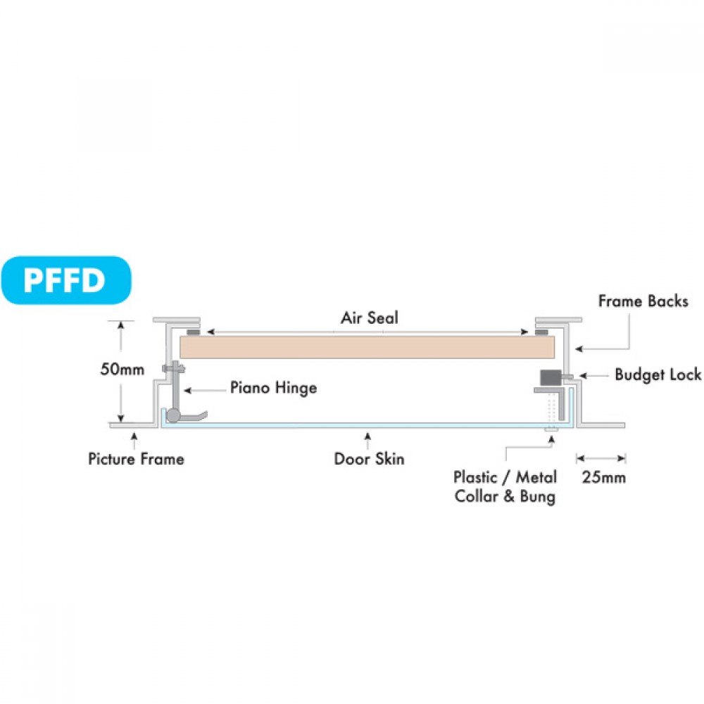 Attic Access Panel | 1 Hour Fire Rated | PFFD | Choose Size