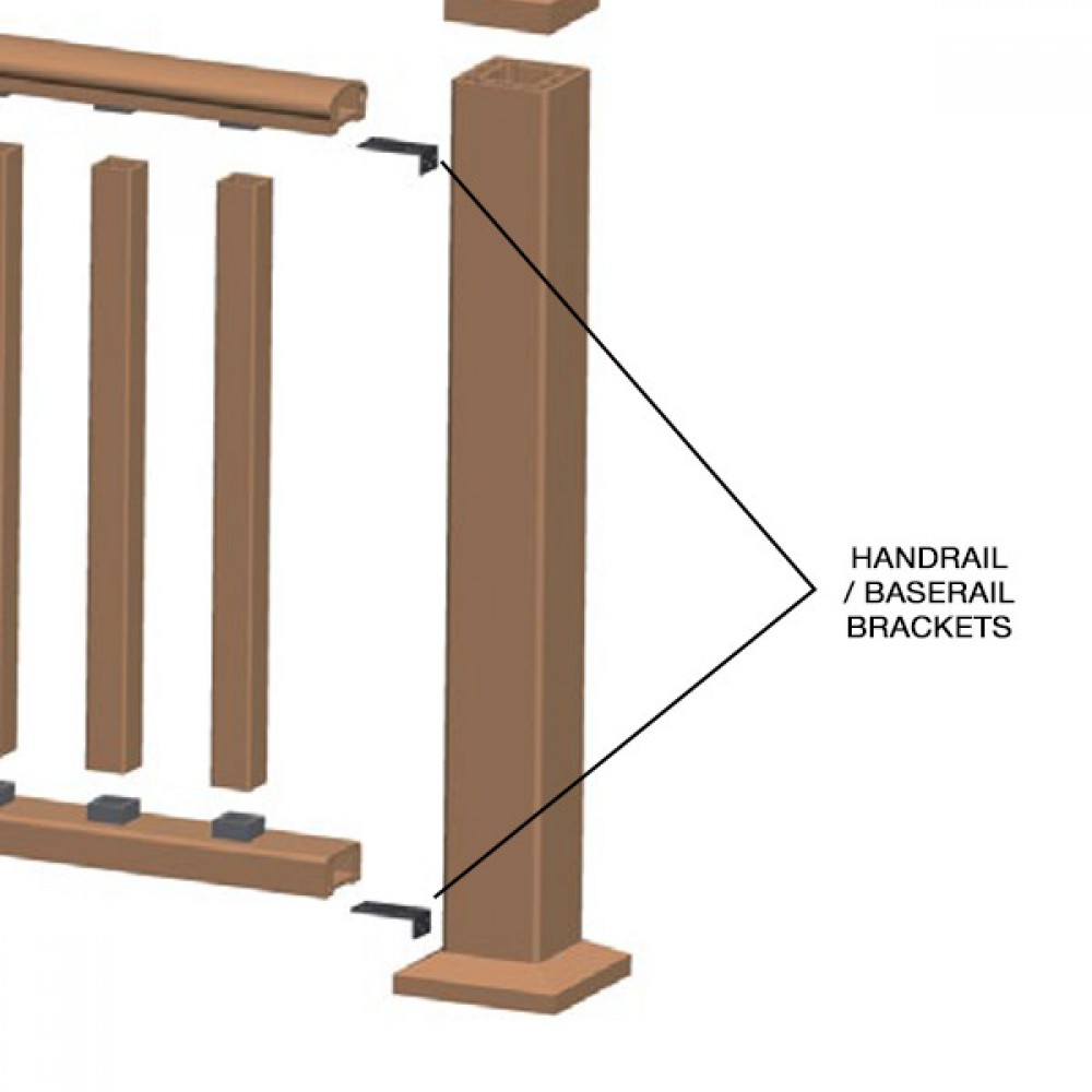 Portland Bracket For Hand Rail & Base Rail