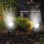 Security Lighting