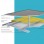 Suspended Ceiling Systems