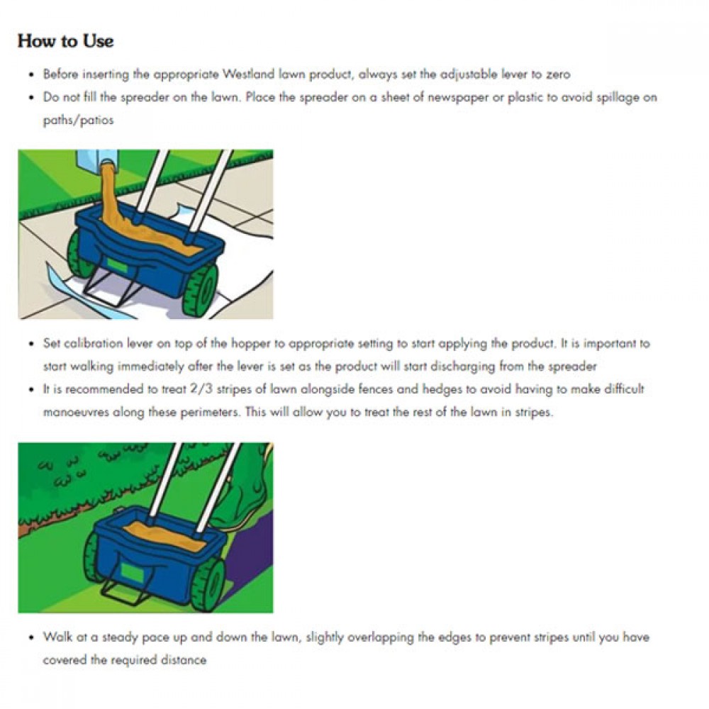 Westland Lawn Drop Spreader