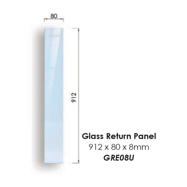 Urbana Return Panel