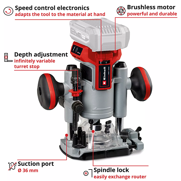 18v Professional Brushless Router Body Only | 4350411